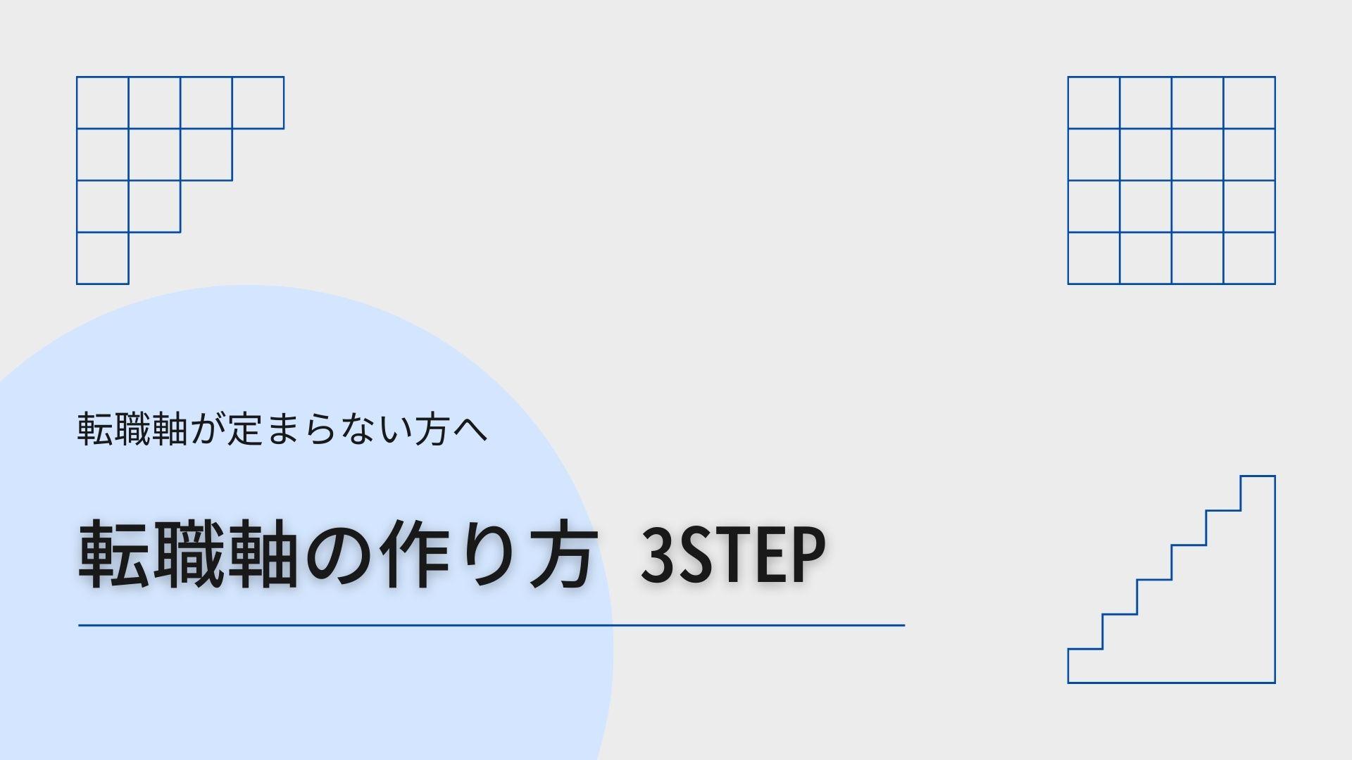 【転職軸が定まらない方へ】転職軸の作り方 3STEP