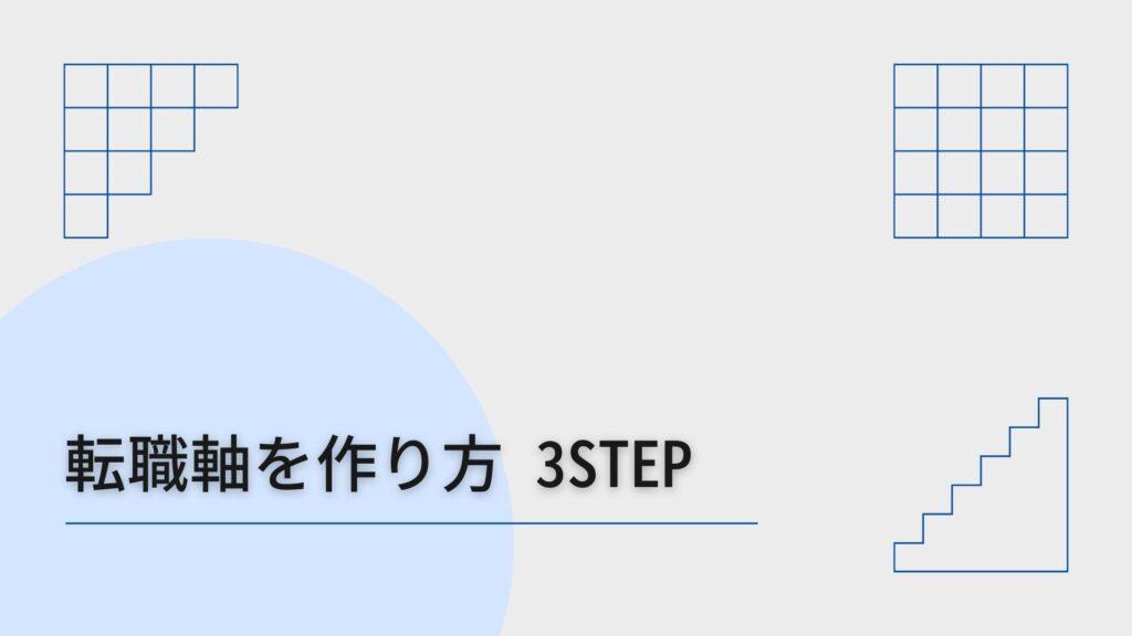 転職軸の作り方 3STEP